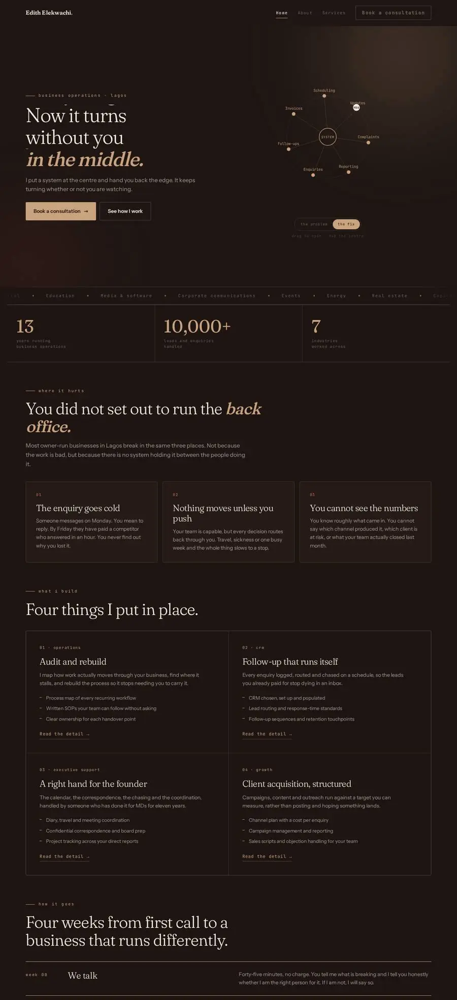 Edithe Lekwachi website, home page