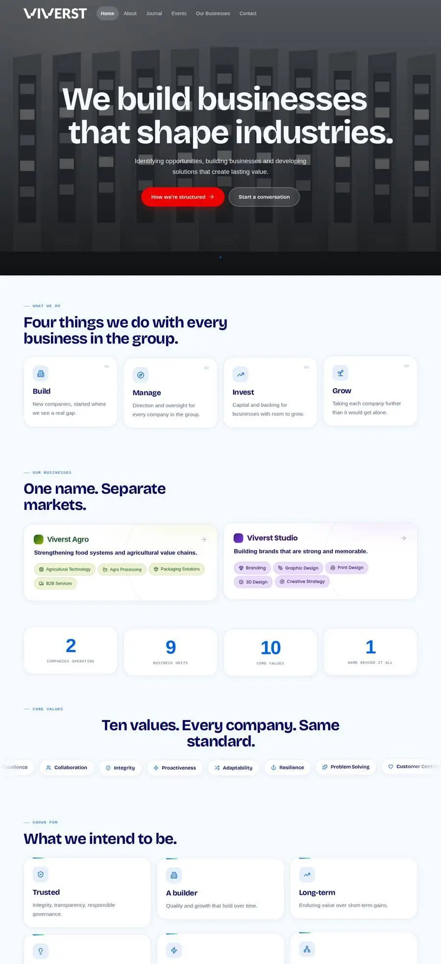 Viverst Global website, home page